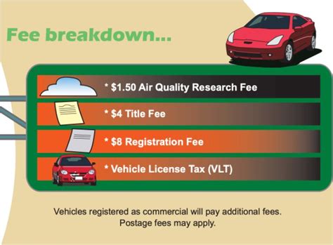 How much to register car in az. Things To Know About How much to register car in az. 
